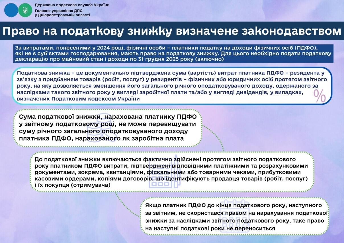 https://dp.tax.gov.ua/data/material/000/744/873372/67bebd1b632f7.jpg